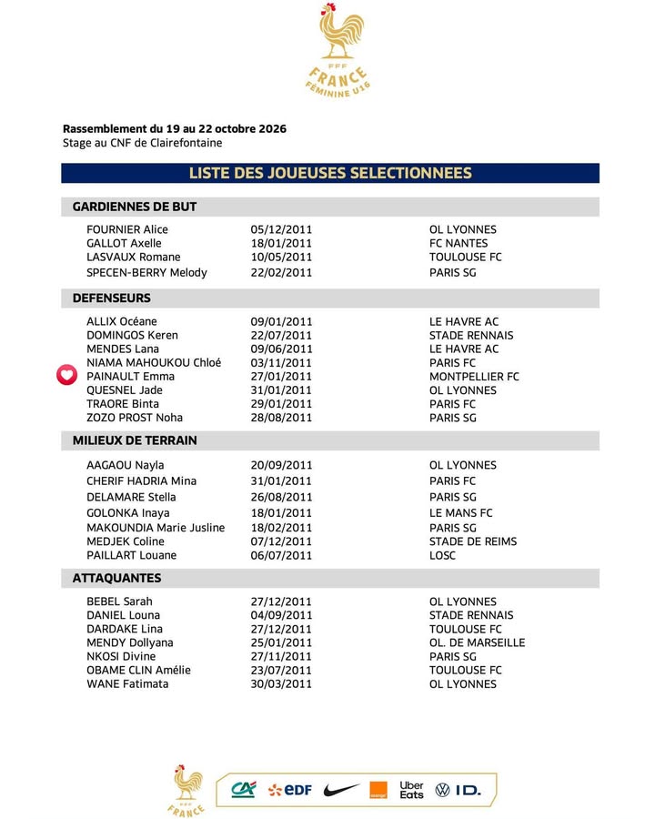 🇫🇷💙💛 𝗙𝗜𝗘𝗥𝗧𝗘 𝗣𝗢𝗨𝗥 𝗟𝗘 𝗠𝗢𝗡𝗧𝗟𝗨𝗖𝗢𝗡 𝗙𝗢𝗢𝗧 ! Toutes nos félicitations à notre 𝗘𝗺𝗺𝗮 𝗣𝗔𝗜𝗡𝗔𝗨𝗟𝗧 pour…