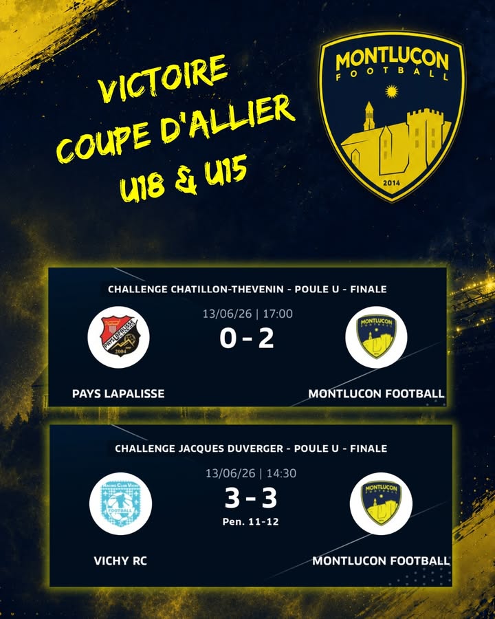 Montluçon Football