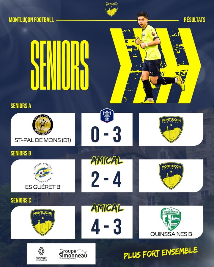 Montluçon Football